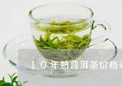 10年熟普洱茶价格表/2023092814258