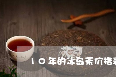 10年的冰岛茶价格表/2023061253137