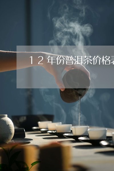 12年份普洱茶价格表及图片/2023052842624