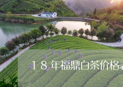 18年福鼎白茶价格表/2023120692717