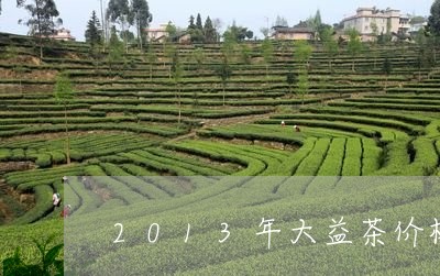 2013年大益茶价格/2023092153725