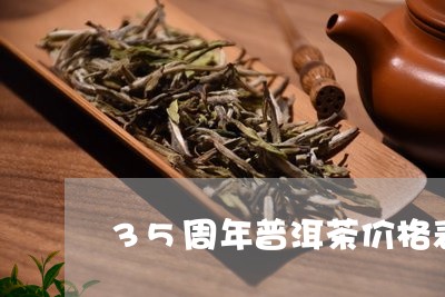 35周年普洱茶价格表/2023092636468