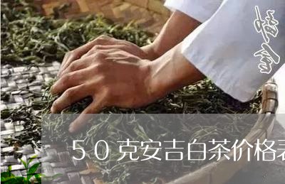 50克安吉白茶价格表/2023092716947