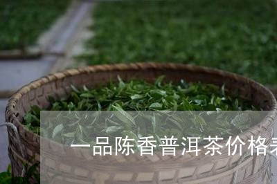 一品陈香普洱茶价格表/2023120621825