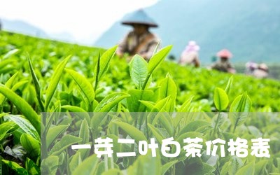 一芽二叶白茶价格表/2023071488391