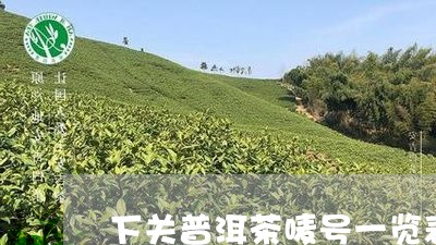 下关普洱茶唛号一览表/2023120640503