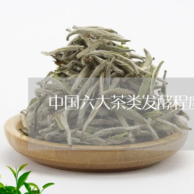 中国六大茶类发酵程度排名/2023051186948