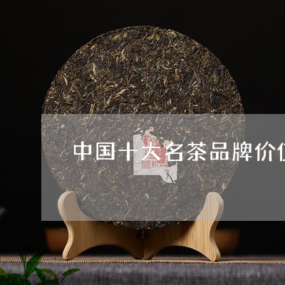 中国十大名茶品牌价值/2023071560936