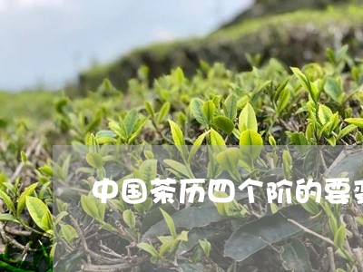 中国茶历四个阶的要变/2023051180714