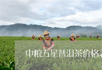 中粮五星普洱茶价格表/2023092536259