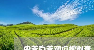 中茶白茶调价规则表/2023071417269