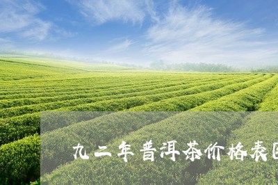 九二年普洱茶价格表图/2023092642817