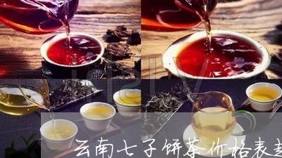 云南七子饼茶价格表越陈越香/2023052719270