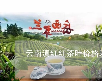 云南滇红红茶叶价格表/2023061496161