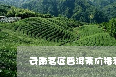 云南茗匠普洱茶价格表和图片/2023082832915