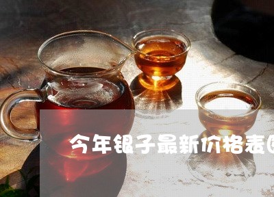 今年银子最新价格表图/2023071595038