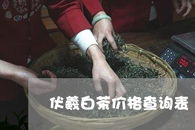 伏羲白茶价格查询表/2023071425938