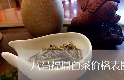 八马福鼎白茶价格表图片/2023101320714