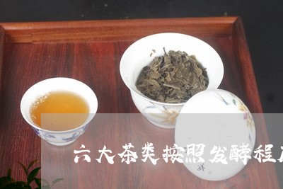 六大茶类按照发酵程度排序/2023051186168