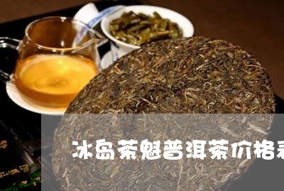 冰岛茶魁普洱茶价格表/2023081660593