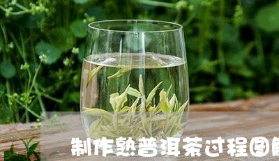 制作熟普洱茶过程图解视频/2023112568370