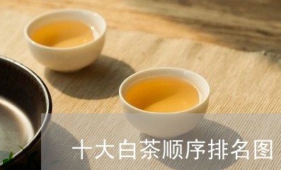 十大白茶顺序排名图/2023071657492