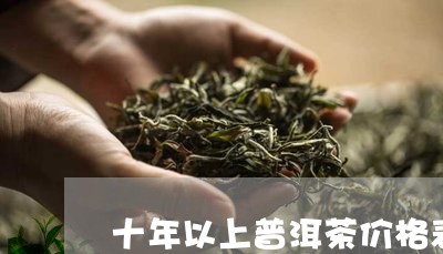 十年以上普洱茶价格表/2023061444959