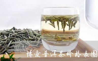 博爱普洱茶价格表图片大全/2023112582815