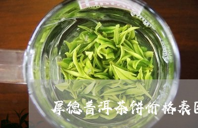 厚德普洱茶饼价格表图片/2023102446048