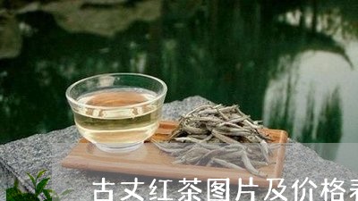 古丈红茶图片及价格表/2023060905038