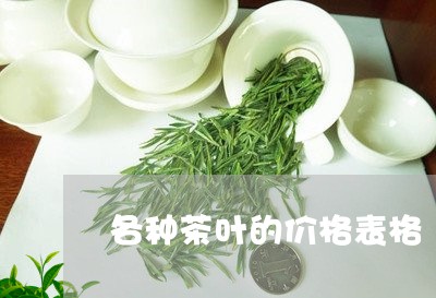 JN江南体育最新官网入口各种茶叶的价格表格-茶叶产品价格表(图1)