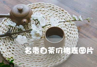 名贵白茶价格表图片/2023071614168