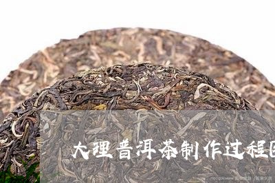 大理普洱茶制作过程图片/2023110446248