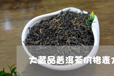 大藏品普洱茶价格表大全/2023103122713