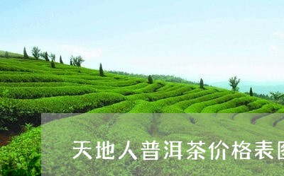 天地人普洱茶价格表图片/2023050443147