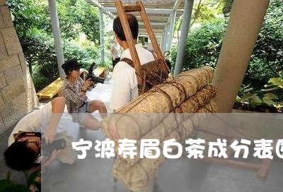 宁波寿眉白茶成分表图片/2023102420504