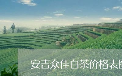 安吉众佳白茶价格表图片/2023101747170