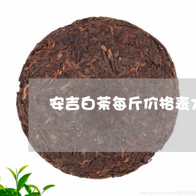 安吉白茶每斤价格表大全/2023101680482