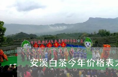 安溪白茶今年价格表大全/2023101718178