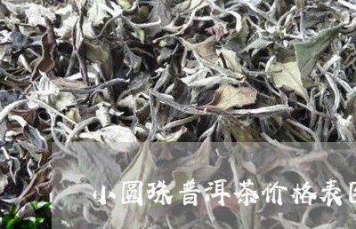 小圆珠普洱茶价格表图/2023080783815