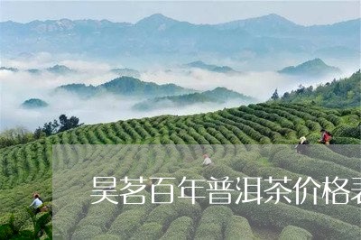 昊茗百年普洱茶价格表/2023061546068