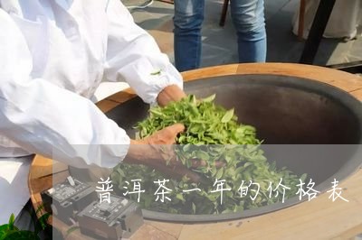 普洱茶一年的价格表/2023091516050