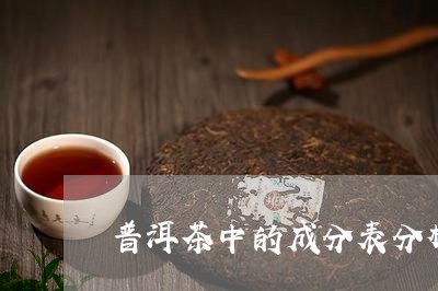 普洱茶中的成分表分析法/2023101729484