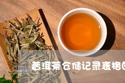 普洱茶仓储记录表格图/2023121611724