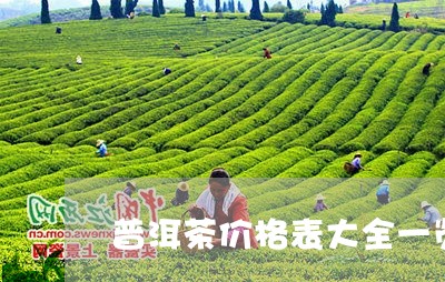 普洱茶价格表大全一览/2023072104038