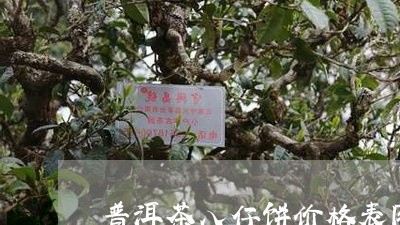 普洱茶八仔饼价格表图片/2023082416959