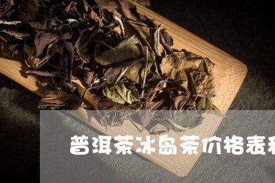 普洱茶冰岛茶价格表和图片/2023081540513