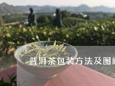 普洱茶包装方法及图解/2023080281625