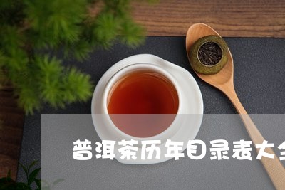 普洱茶历年目录表大全/2023121669424