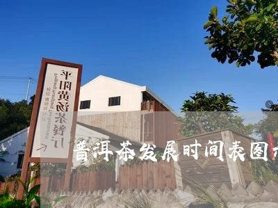 普洱茶发展时间表图示图片/2023082904948